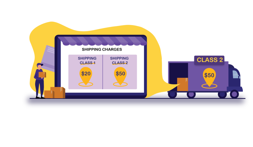 Shipping charge based on different classes