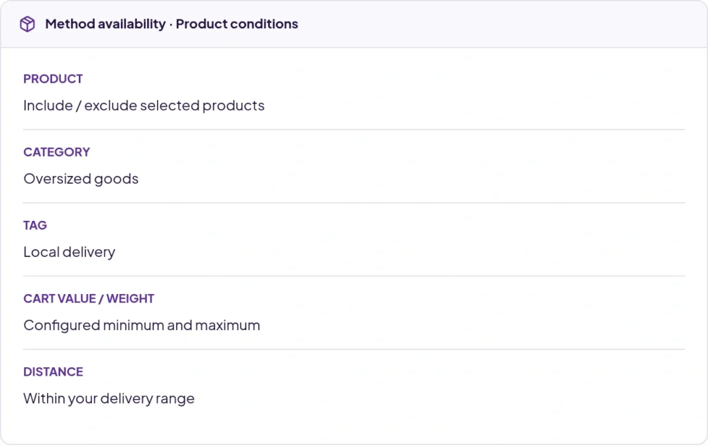 Method Availability