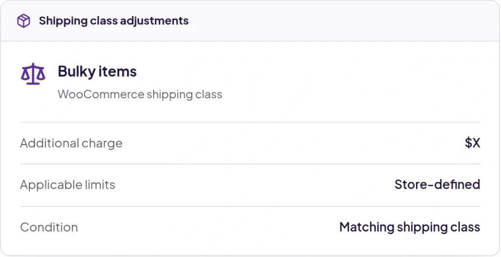 Shipping Class Adjustments